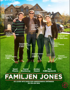 مشاهدة فيلم The Joneses 2009 مترجم