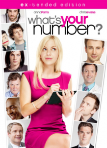 مشاهدة فيلم Whats Your Number 2011 مترجم