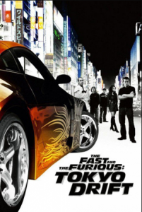 مشاهدة فيلم Fast And Furious 3 2006 مترجم