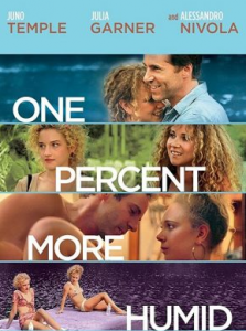 مشاهدة فيلم One Percent More Humid 2017 مترجم