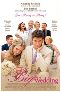 مشاهدة فيلم The Big Wedding 2013 مترجم